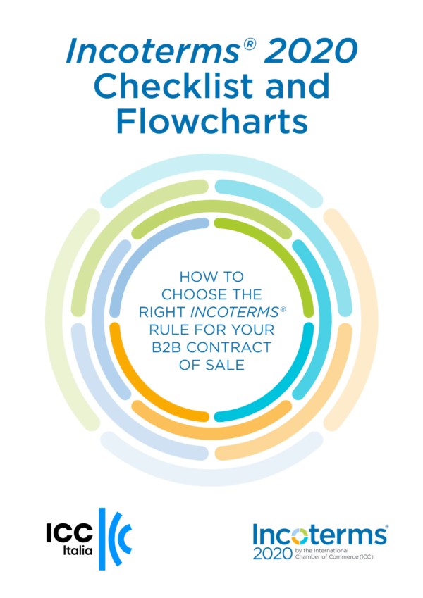 Incoterms® 2020 Checklist and  Flowcharts